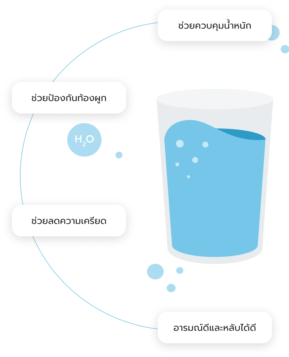 /assets/images/feature/desktop_water.webp